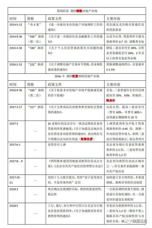 控制经济中货币总量的_数字货币图片