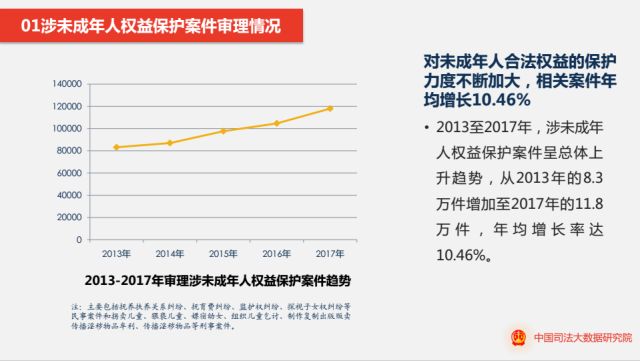 中国分市流动人口流动特征数据_中国人口老龄化数据图(2)