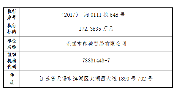 长沙市姓氏人口_长沙市人口统计图片(2)