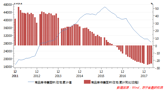 抢人口的_人口普查(3)