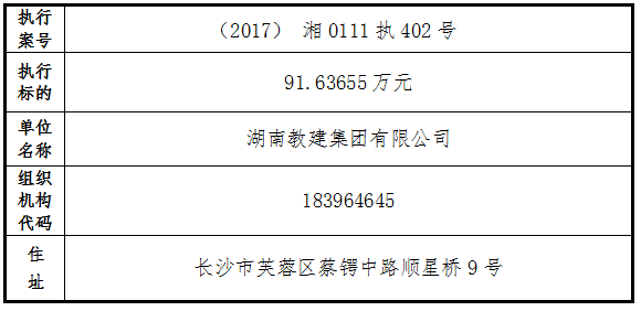 长沙市姓氏人口_长沙市人口统计图片(3)