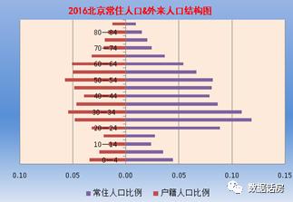 人口增长率计算公式_增长率计算公式(3)