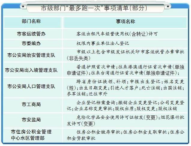 乌鲁木齐人口与计划生育_人口与计划生育法(3)