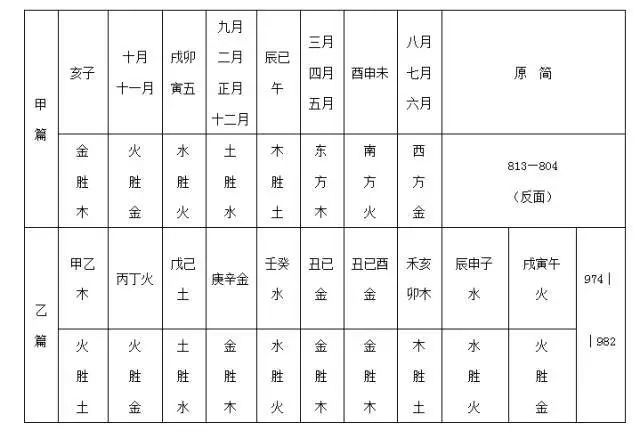 赤龙简谱_真·赤龙神帝(3)