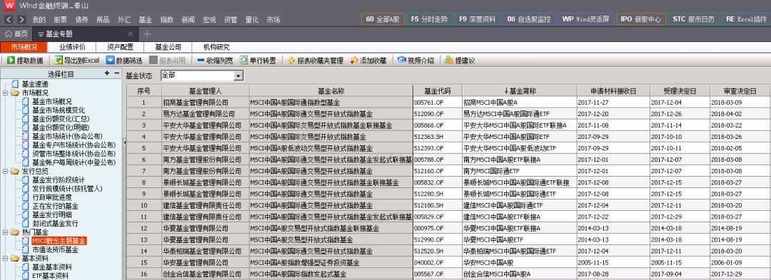 A股今天“入摩”，外资近期买入这些个股（附全部名单）