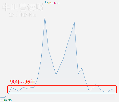 为什么有人说gdp不行_卖给影响GDP的人 这个豪宅,降价也卖不完(2)