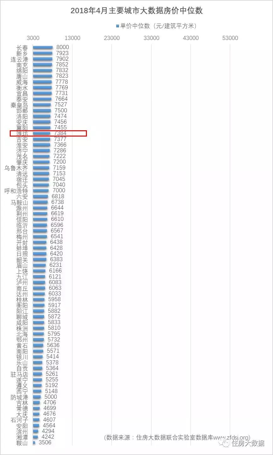 2018年云南经济总量上升到20位_云南经济管理学院地图(3)