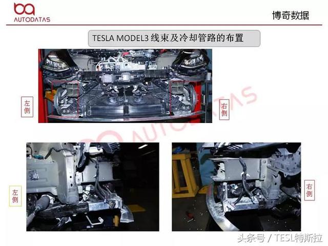 特斯拉model3拆解分析报告