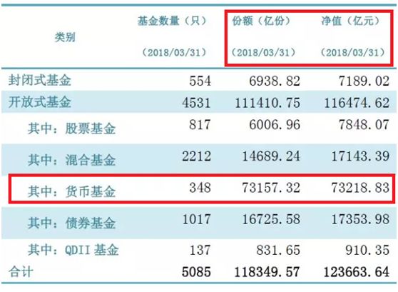 中国人口基金于清_基金图片(2)