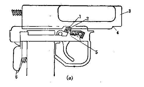 1-阻铁;2-枪机后卡槽;3-枪机;4-枪机待发卡槽;5-握把保险卡笋; 6-握把