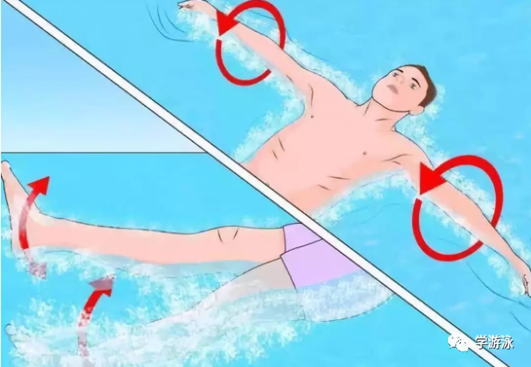 6大踩水方法,不会游泳也不怕!