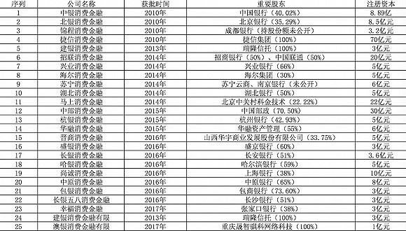 2020年中国的经济占到世界经济总量的(3)