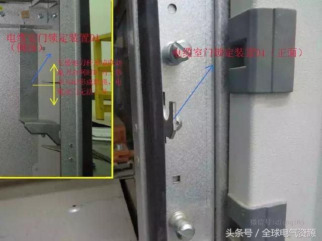 闭锁5:接地刀闸只有手车在"试验/隔离"或接出开关柜时才能合闸.