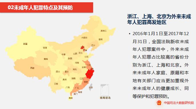 北京犯罪人口_北京人口密度分布图(3)