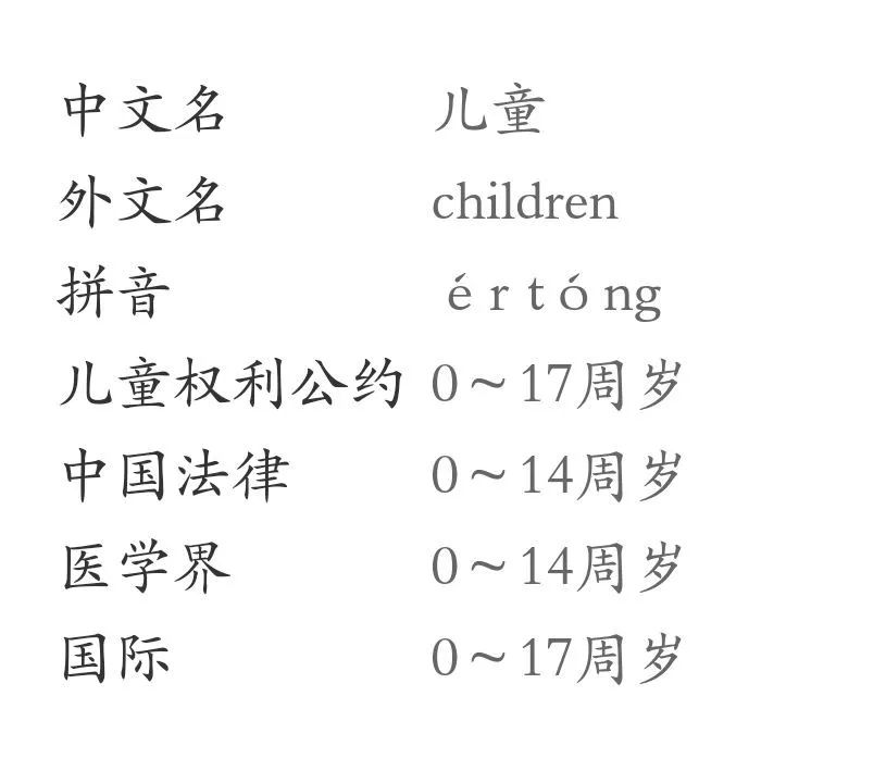 泡果奶简谱_o泡果奶简谱