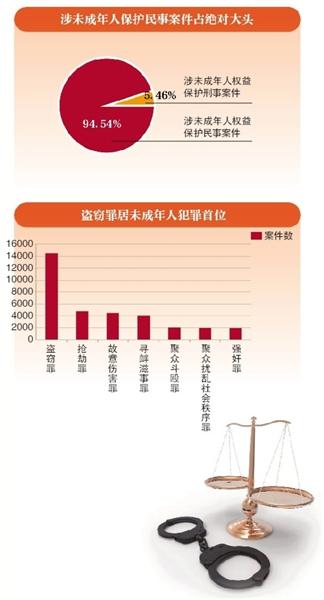 买卖人口买方犯什么法律_新城控股美元债收益率飙升500bp,买方或重新评估关键