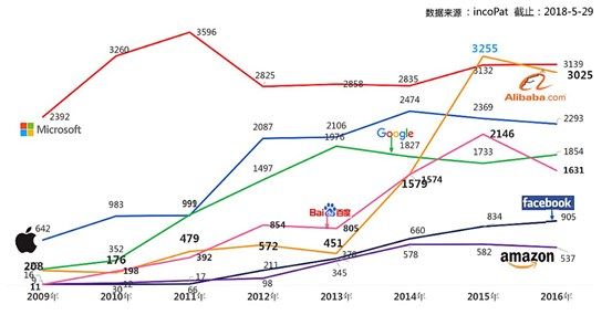 阿里巴巴云平台上关于工商银行实物黄金价格的实时追踪与分析