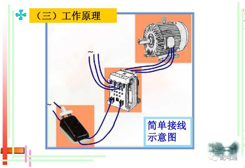 图文讲解接触器的原理与结构