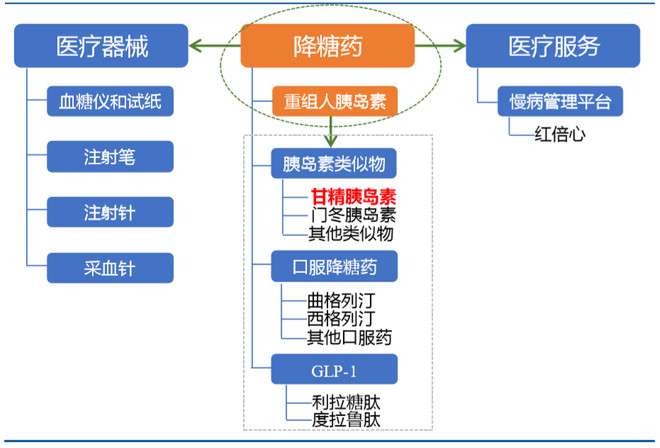 通化人口老龄化_人口老龄化图片(3)