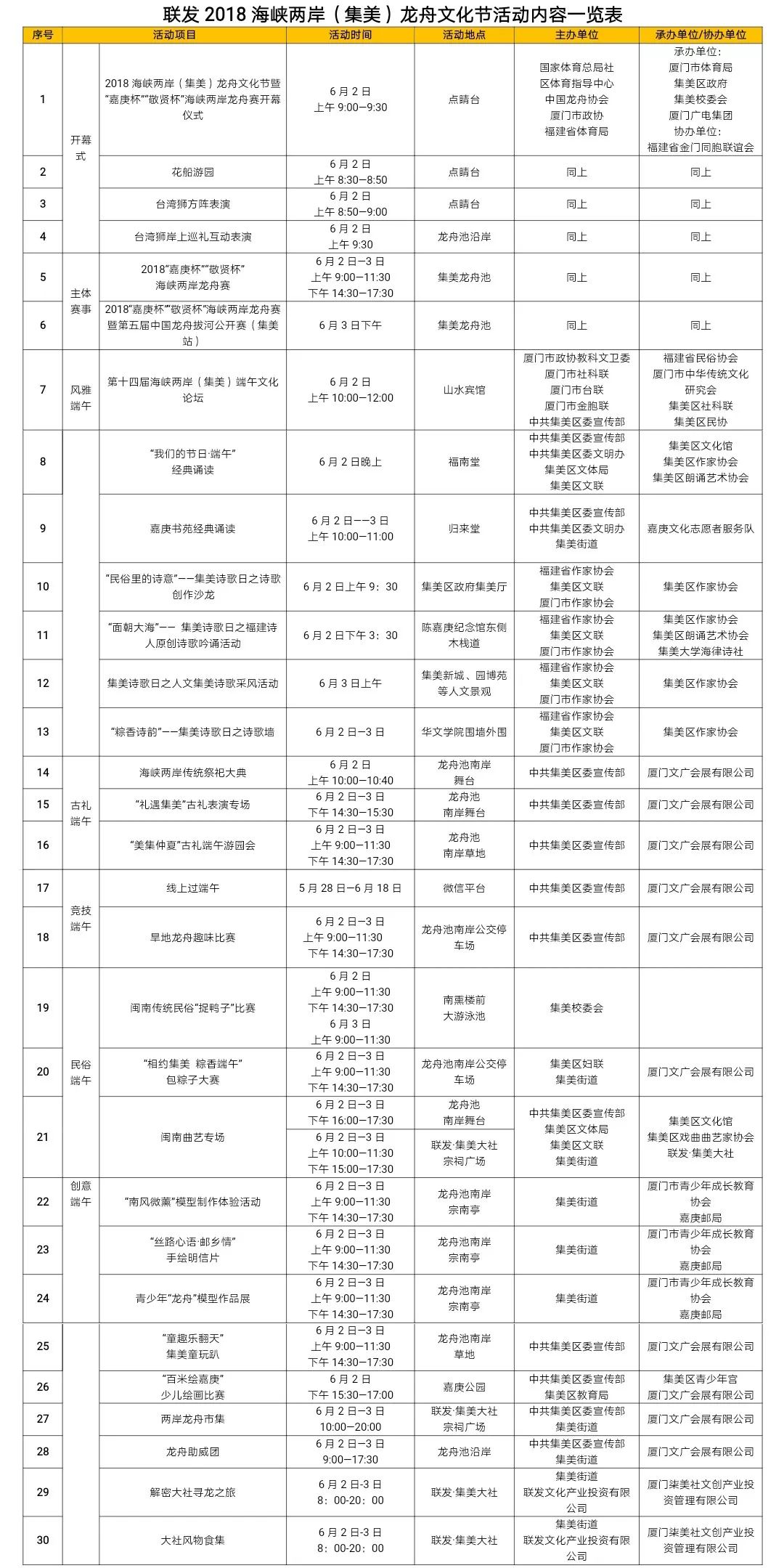 泉州人口流入多_泉州开元寺图片(2)