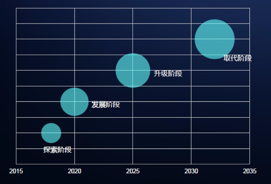 人为减少人口_人口减少图片(3)