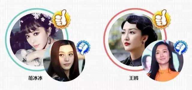 你适合浓妆还是淡妆？原来要看脸型！