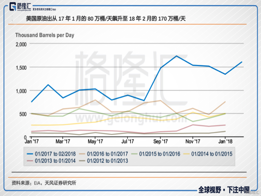 印度人口2030_印度人口分布图