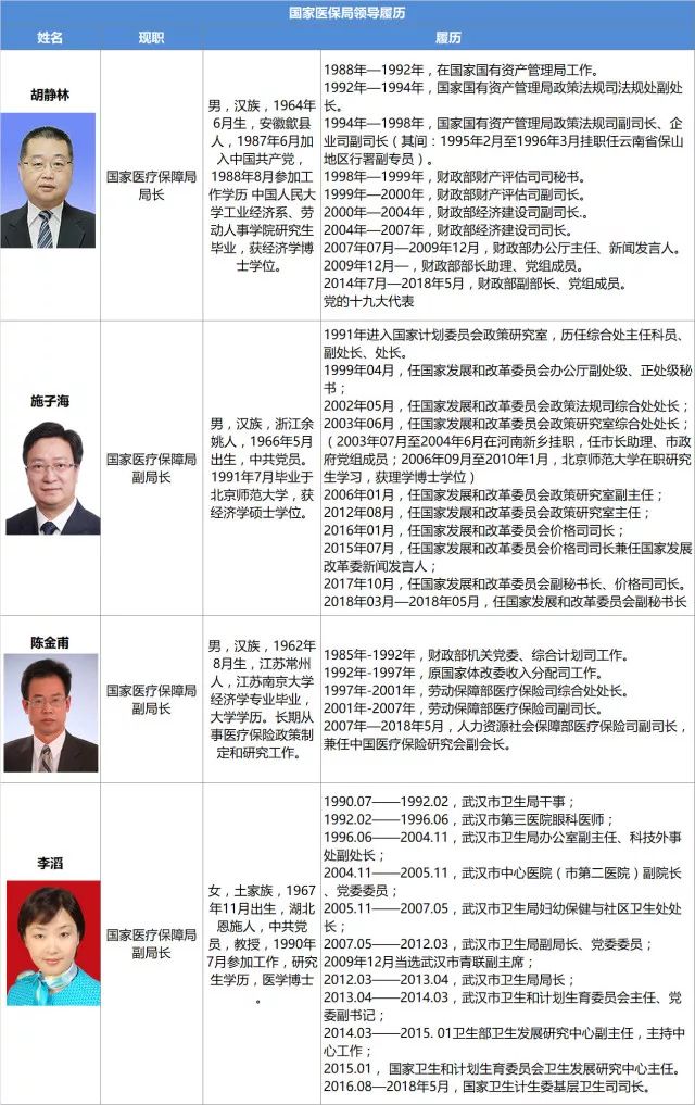 不过,正如国务院副总理,中央财经领导小组办公室主任刘鹤所说,"这次