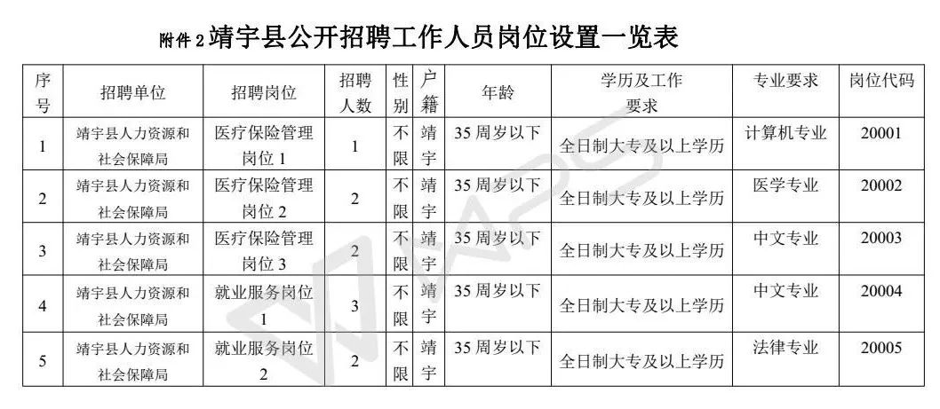 梨树县人口_鸡西市人口分布图 鸡东县21.19万,梨树区3.98万