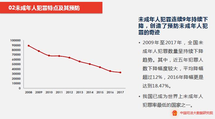 秦家道口村人口数量_人口普查