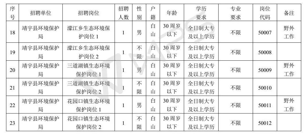 梨树县人口多少_梨树县农村信用合作联社贷款 三查 不到位 被罚30万