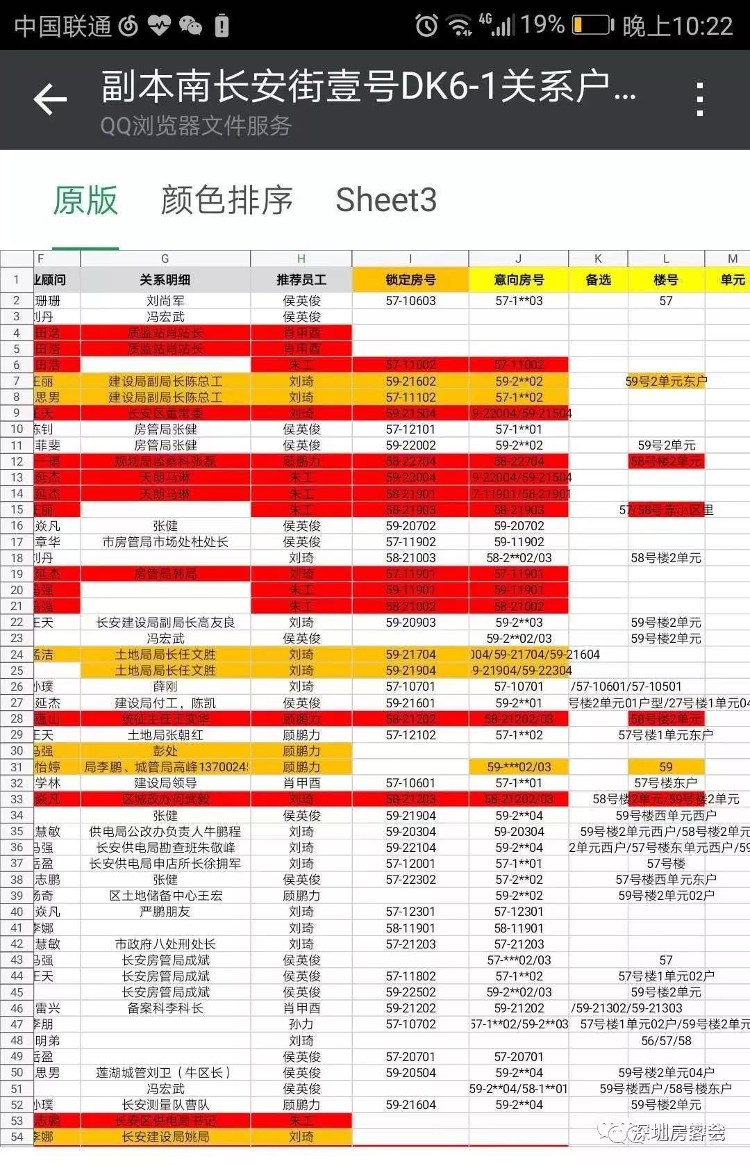 9UU官方人口_人口普查(3)