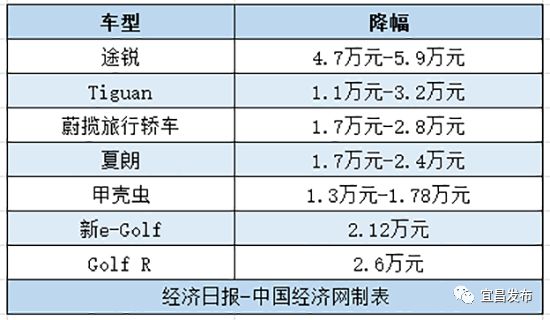 宜昌人口多少钱_宜昌东站图片