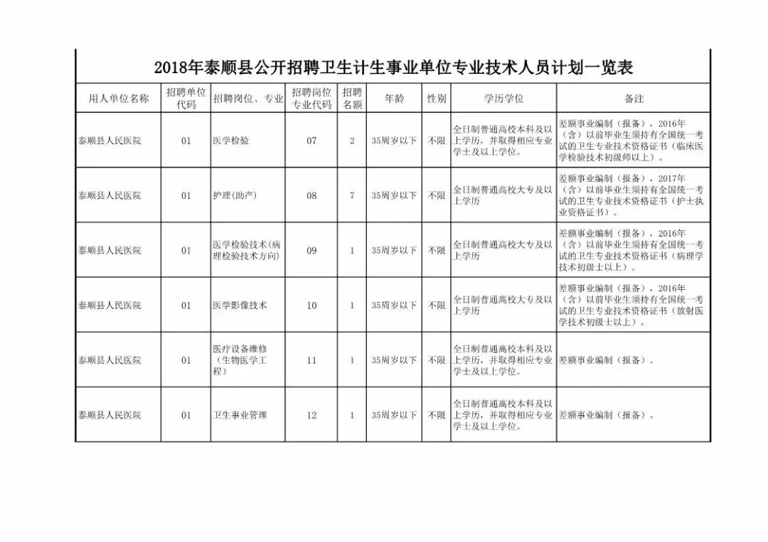 泰顺人口多少_泰顺这些人获奖啦 看看有没有你认识的(2)