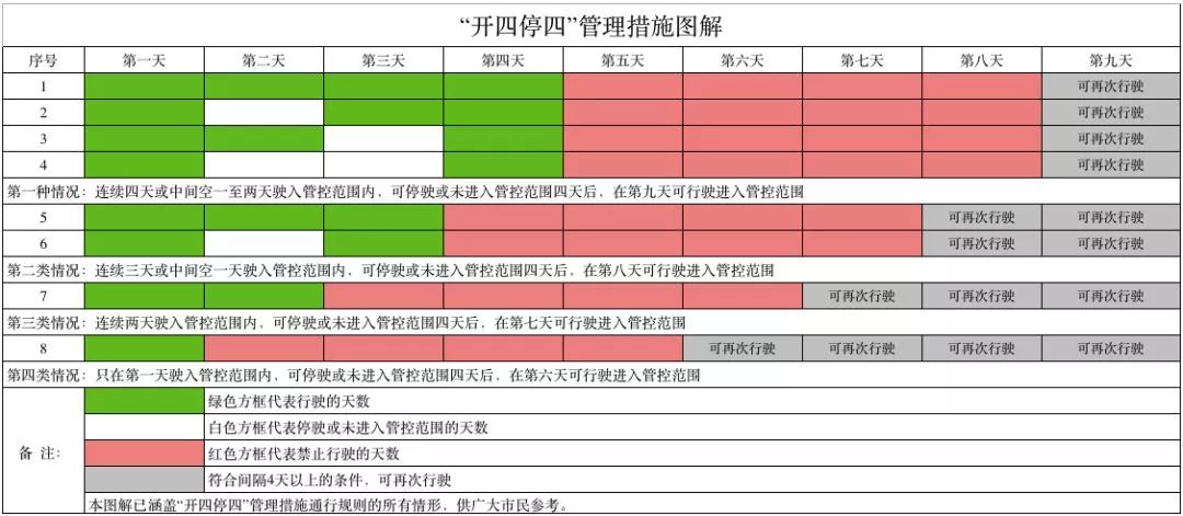 购买一辆用过的卡车为什么不计入GDP_买了一辆车不到500万元,企业所得税允许一次性扣除并不是直接计入 管理费用(2)