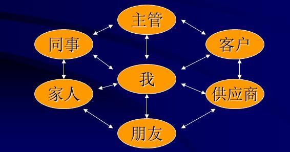 曾仕强gdp_曾仕强年轻照片(3)