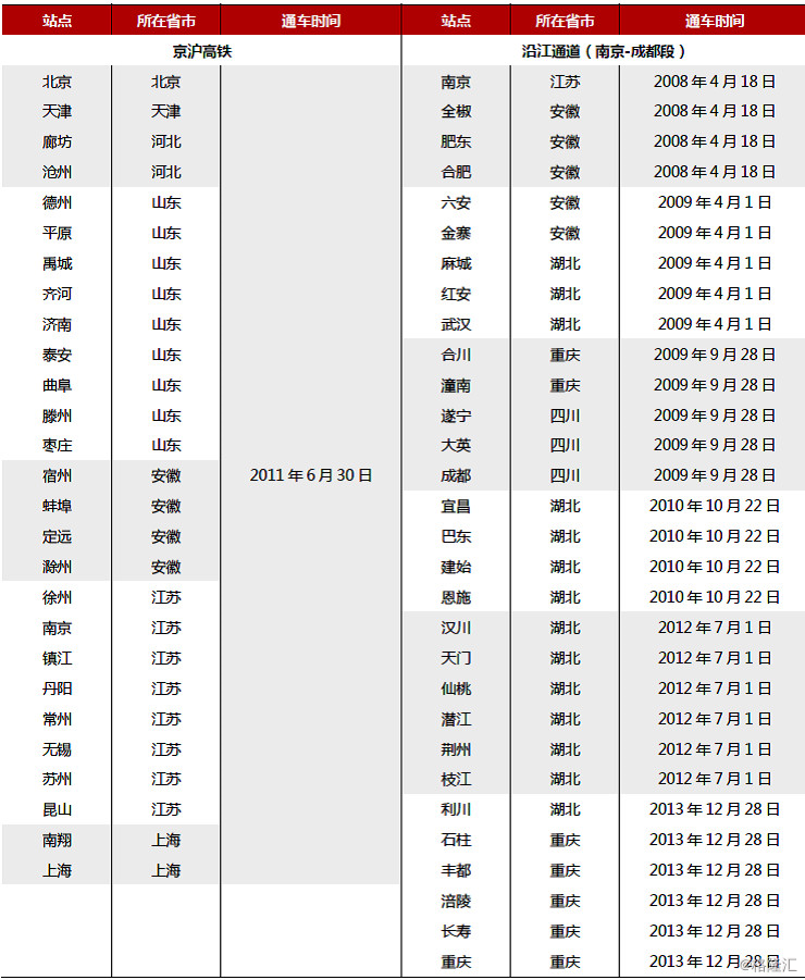 2008江苏gdp_江苏GDP首破8万亿广东领先优势扩大(2)