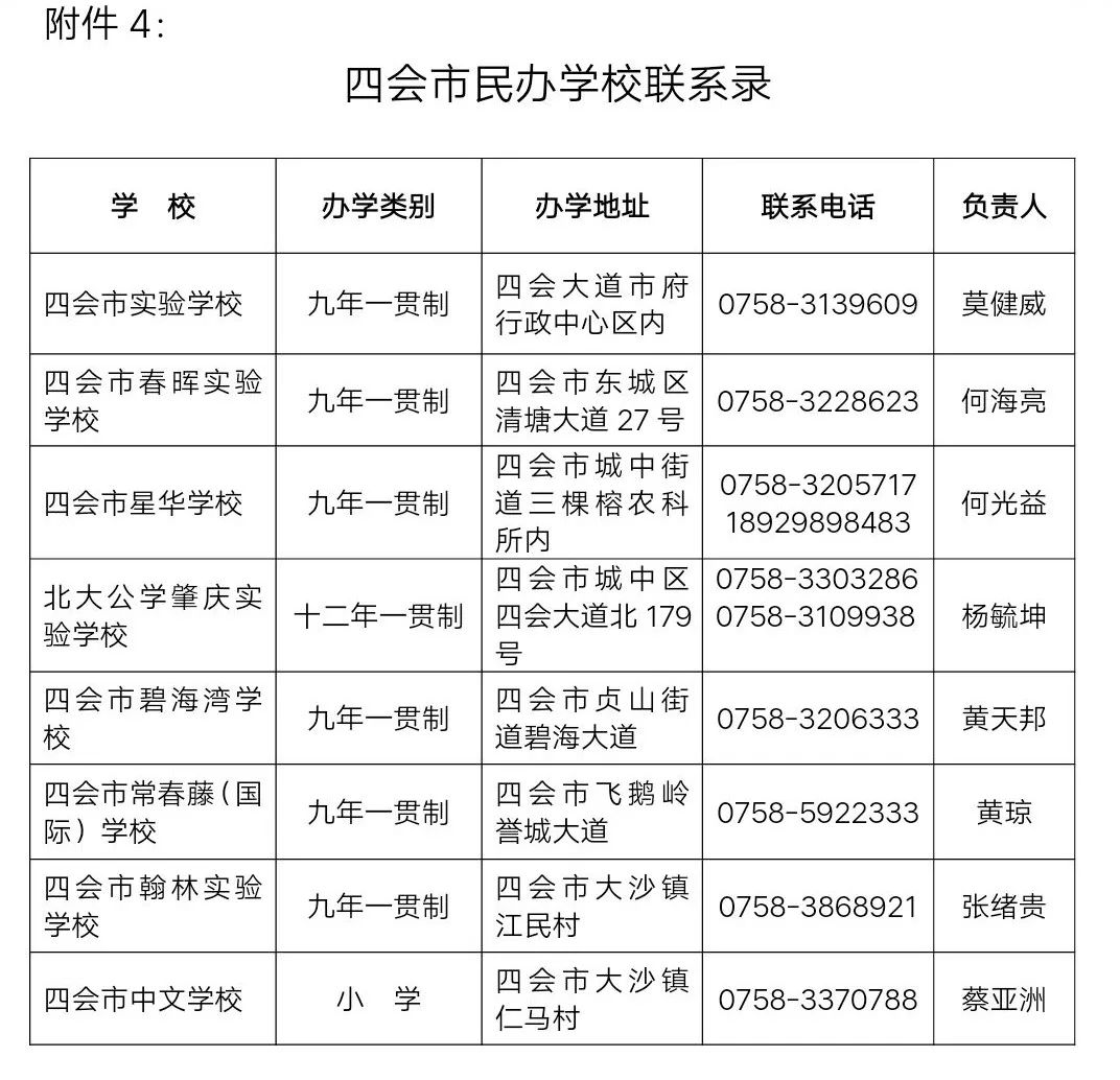 四会市人口有多少_政府信息公开内容页 四会市政府网