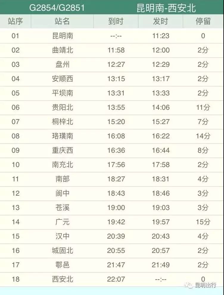 遵义市人口多少钱_遵义市地图(3)