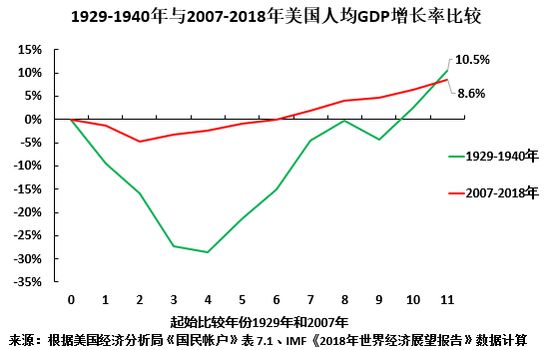 gdp中那一部分最大_2020gdp中的各个占比(2)