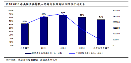 产出弹性与人均GDP有关吗_从苏宁收购家乐福中国说起 看不懂的线下零售战局(2)