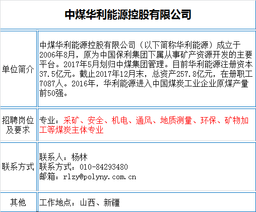 矿业招聘信息_招聘信息 紫金矿业2022届金榜生全球招聘网申启动