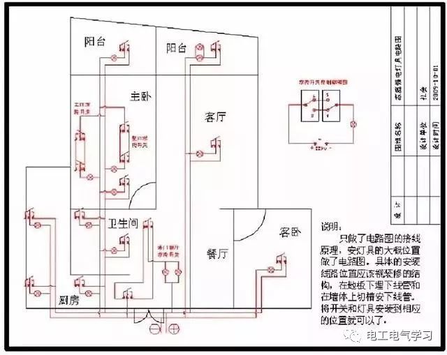 漏电开关经常跳闸的原因分析,作为电工应该要懂