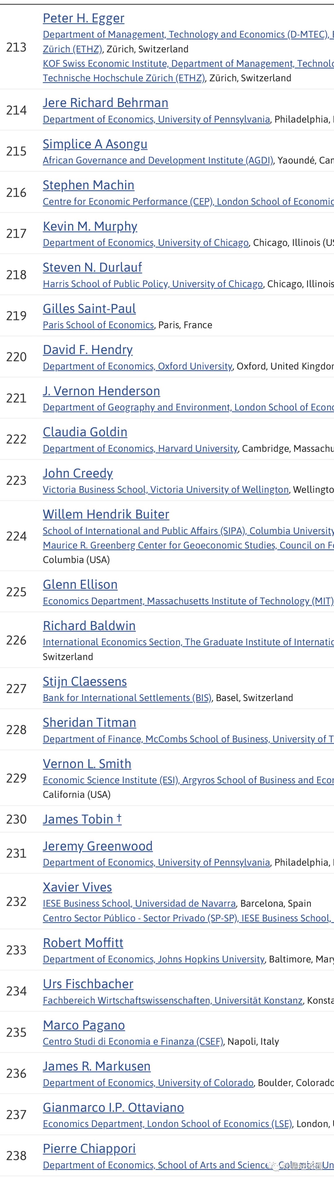 全球前1000名经济学家名单权威发布,中国有几位入围榜单
