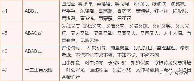 成语学什么步_成语故事图片(2)