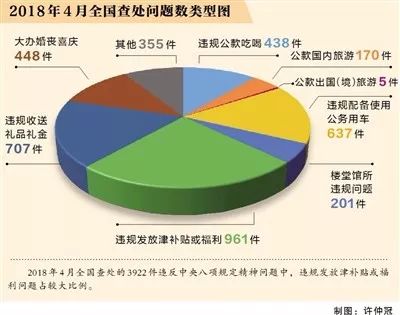 人口红线_北上广靠什么解决人口红线