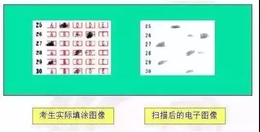 1997年贵州人口数量_贵州脱贫人口数据图(2)