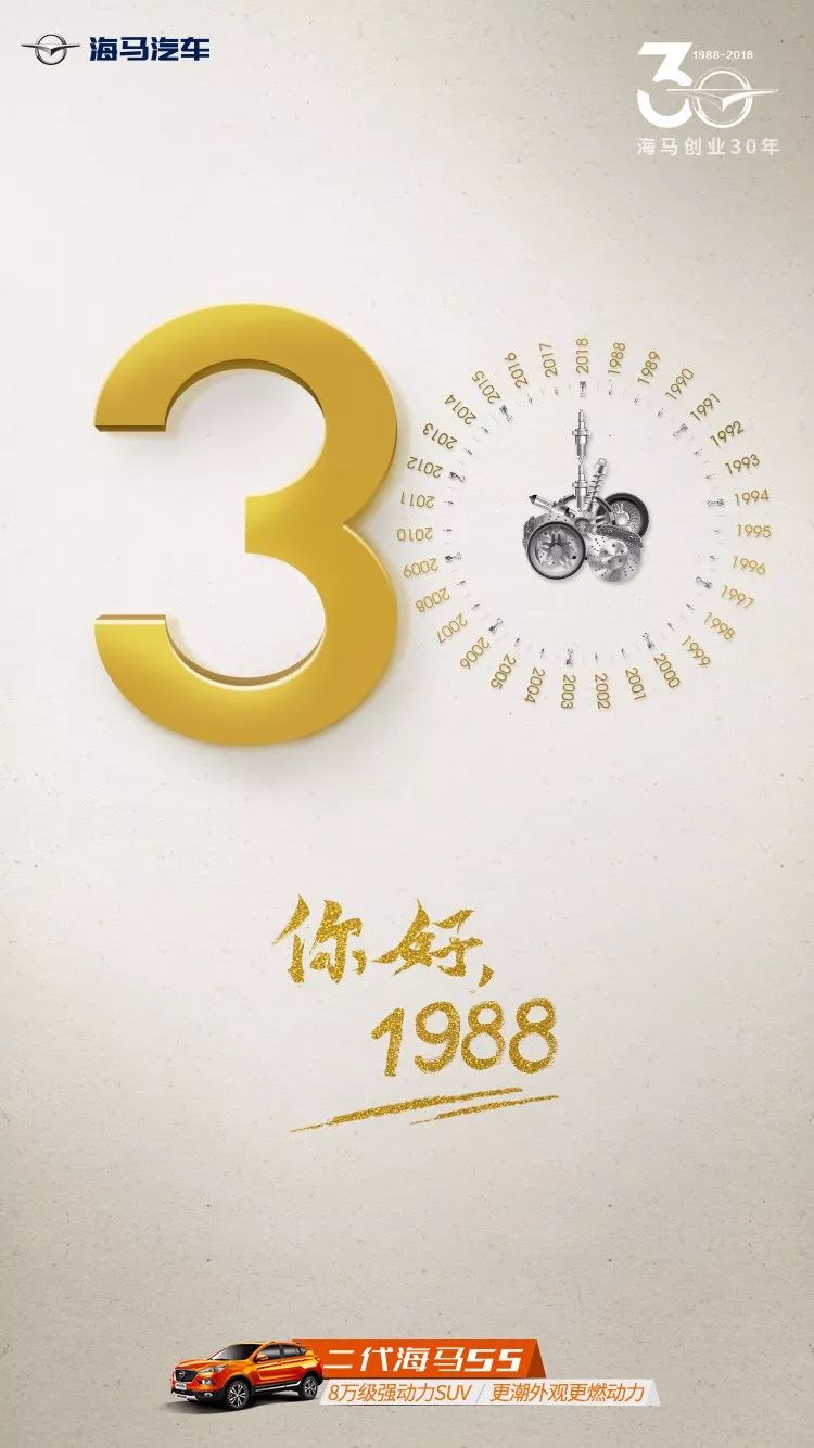 你好,1988!