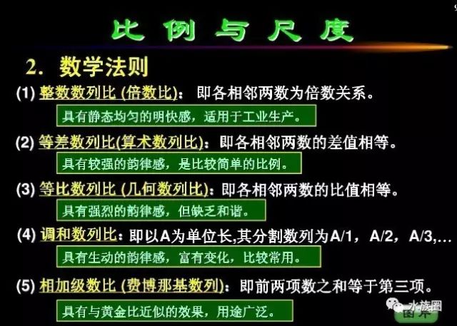 黄金分割定律的原理是什么_墨菲定律是什么效应(2)