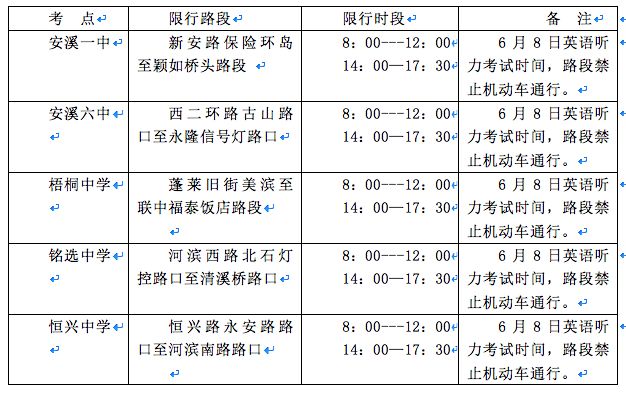 泉州人口流入多_泉州开元寺图片(3)